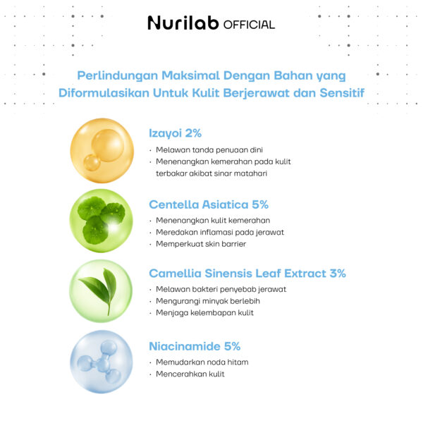 Nurilab - Protect and Treat Acne Bundle - Image 4