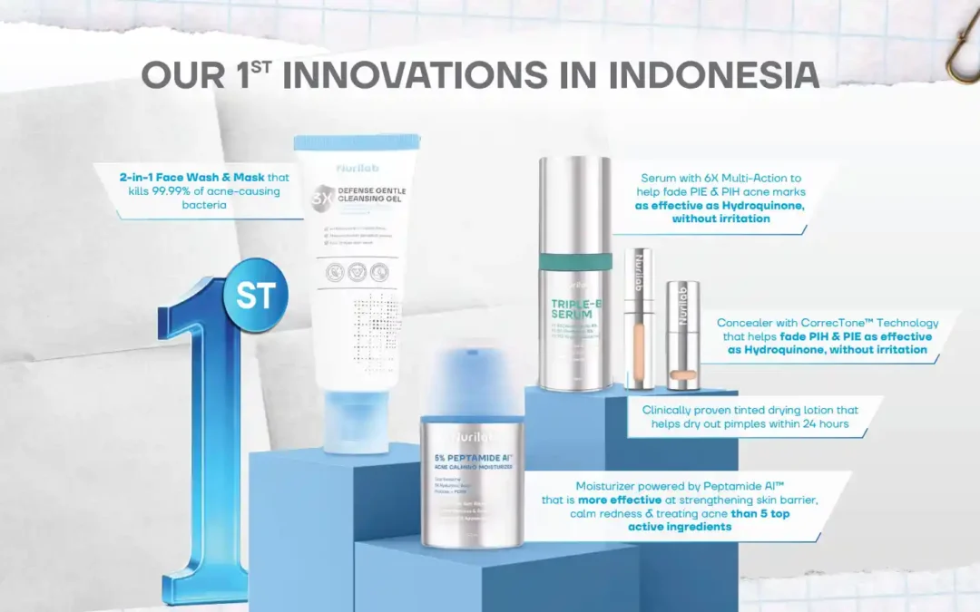 Nurilab: Skincare untuk Kulit Berjerawat dan Kusam